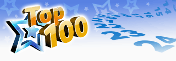 Top 100 Games